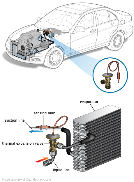 See C216E repair manual